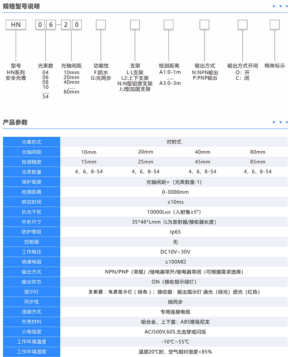 產(chǎn)品參數(shù).jpg