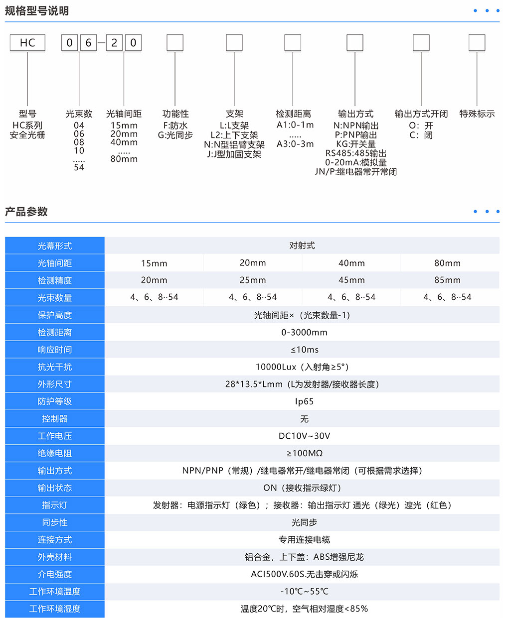 產(chǎn)品參數(shù).jpg