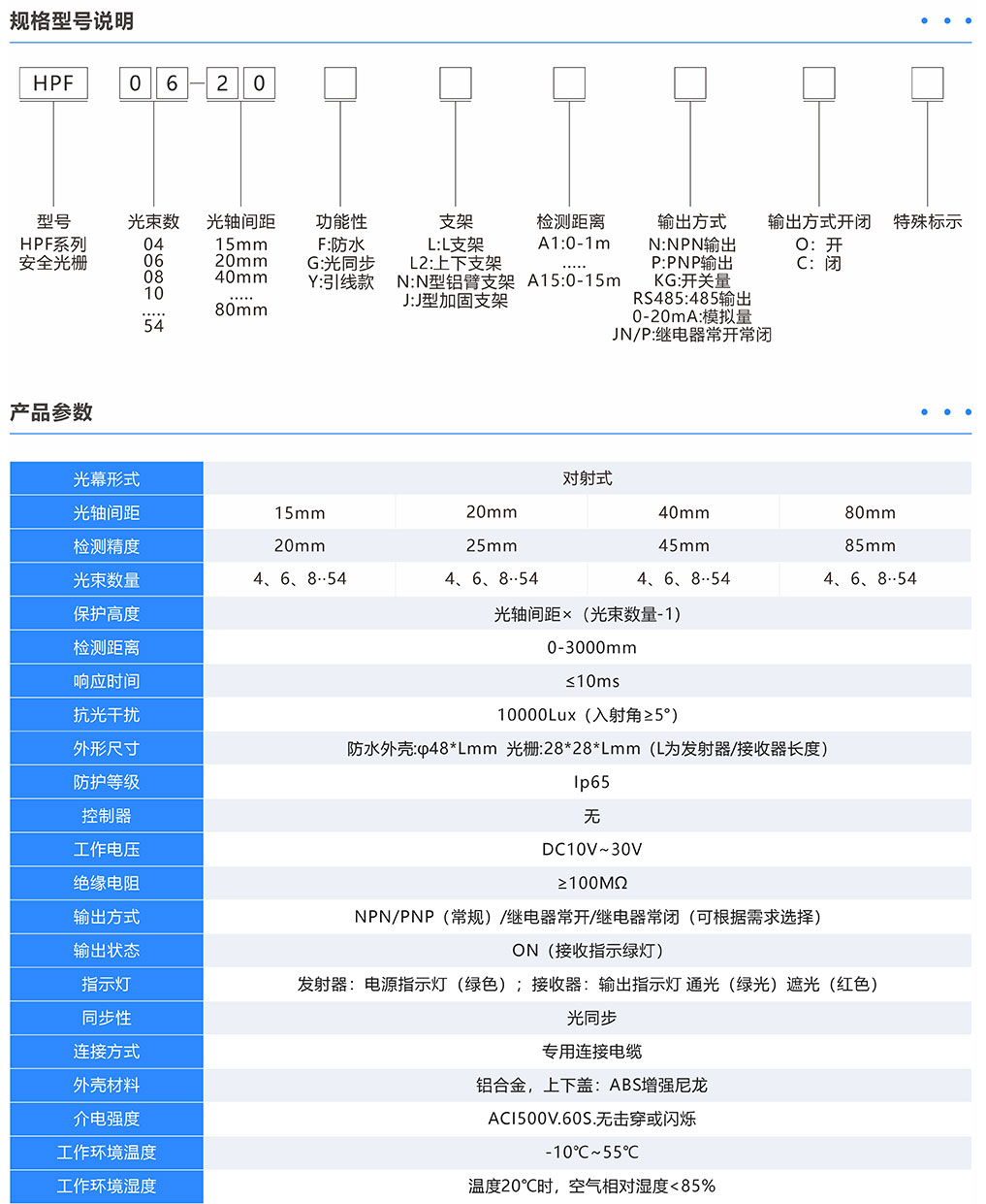 產(chǎn)品參數(shù).jpg