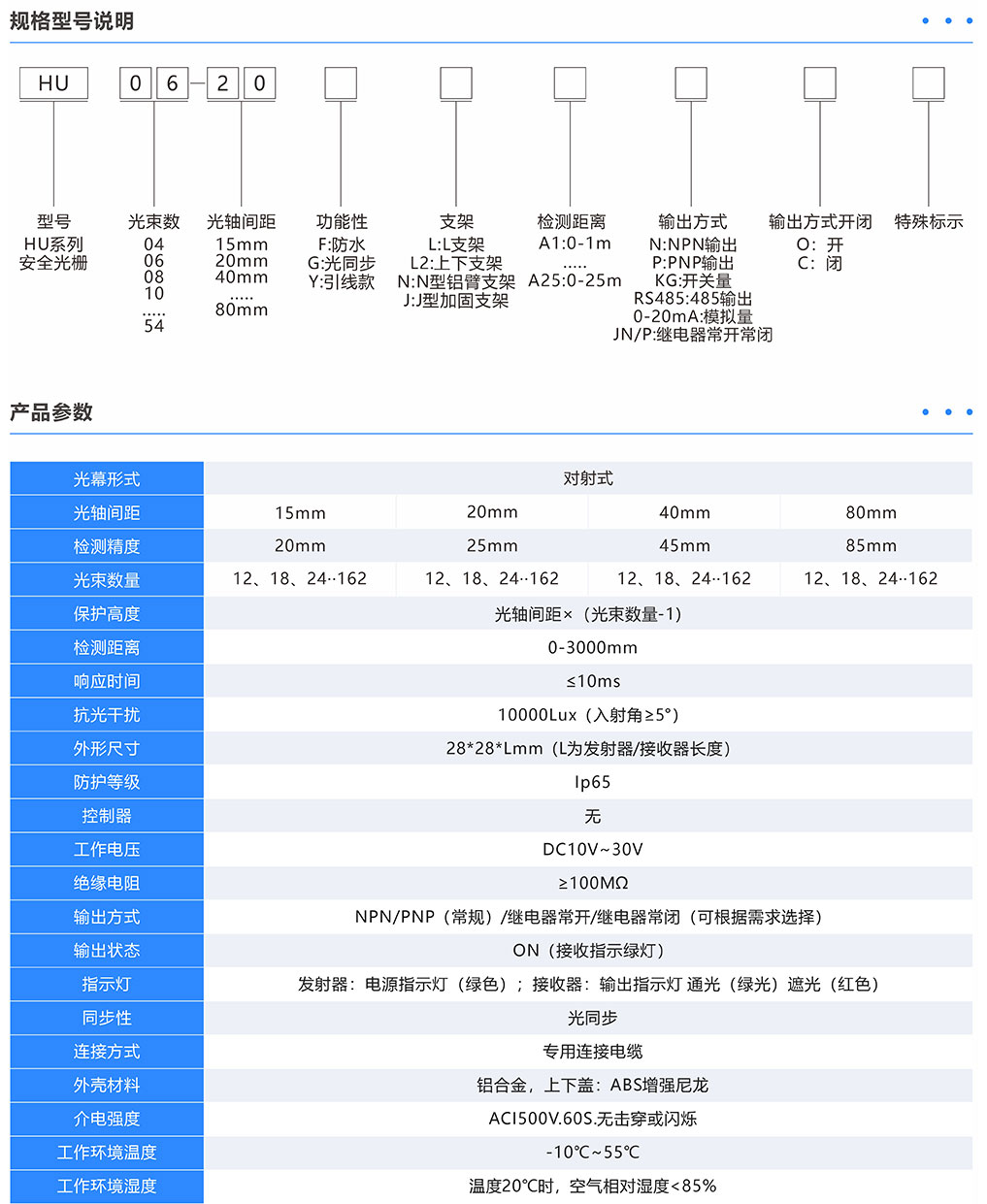 產(chǎn)品參數(shù).jpg