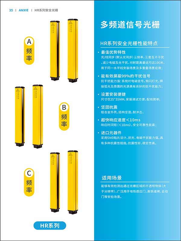 HR多頻道光柵系列彩頁(yè)
