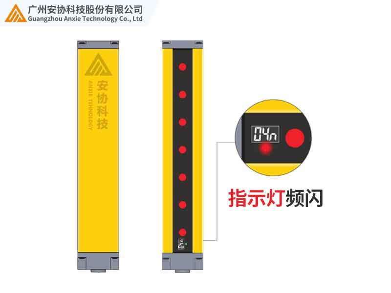 如何應(yīng)對安全光柵紅燈持續(xù)閃爍問題