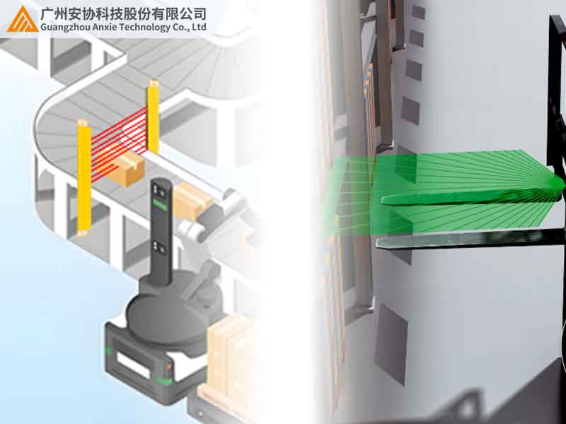 安全光柵與激光雷達(dá)技術(shù)對(duì)比.jpg