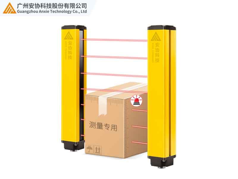測(cè)量光幕在物流分揀的應(yīng)用解析